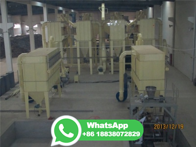 Copper ore crushing, grinding, processing Mining Equipment Manufacturer